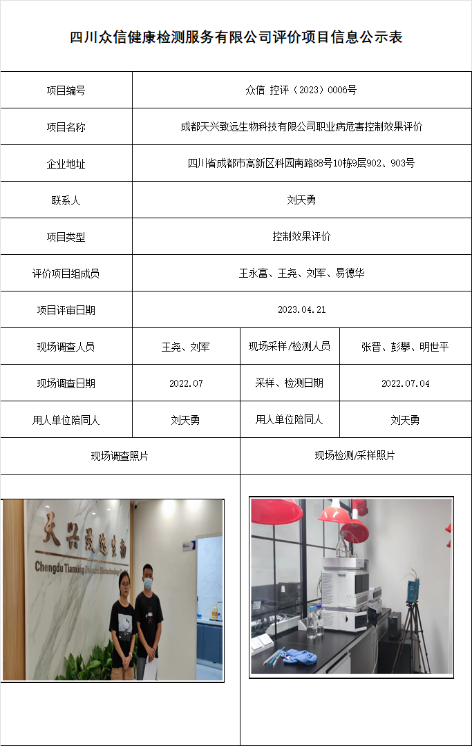 14成都天兴致远生物科技有限公司职业病危害控制效果评价.png