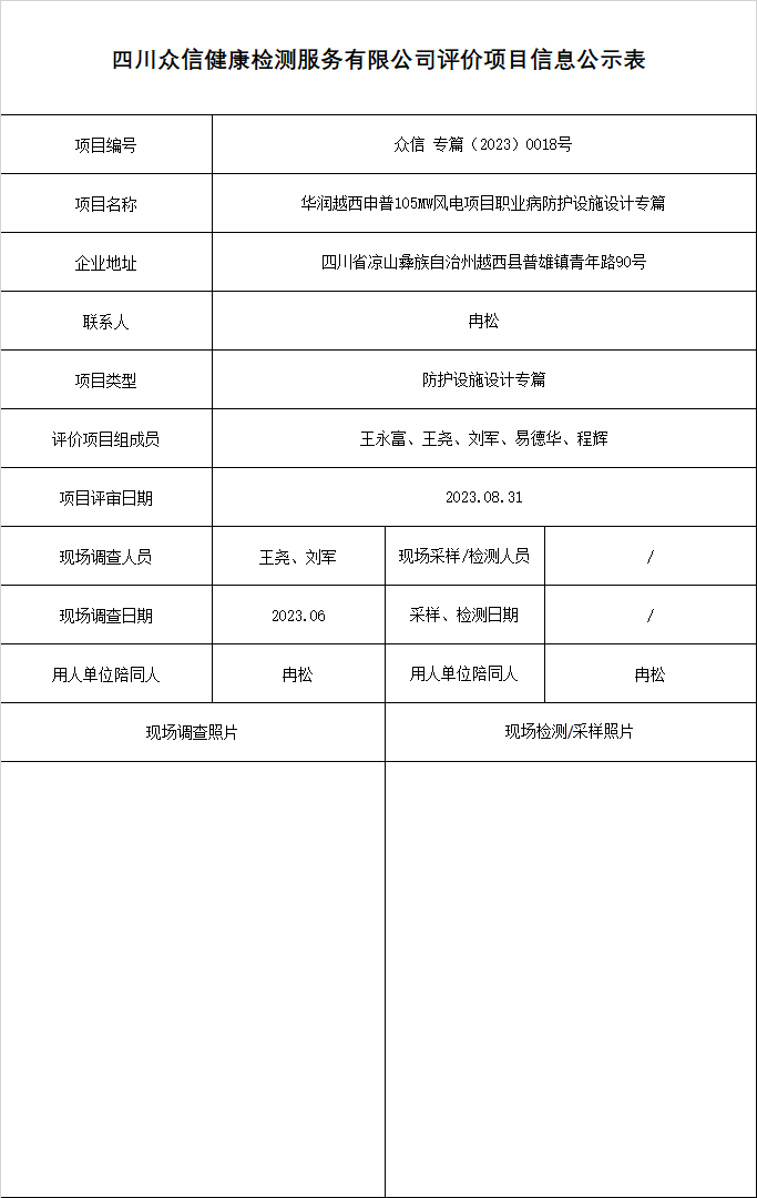7华润越西申普105MW风电项目专篇.png