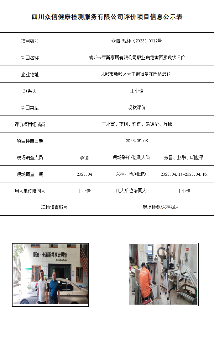 成都卡莱斯家居有限公司职业病危害因素现状评价