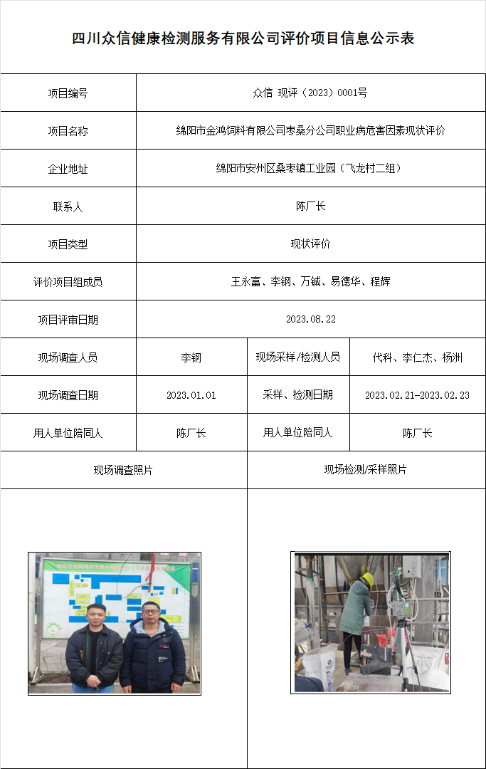 绵阳市金鸿饲料职业病危害因素现状评价