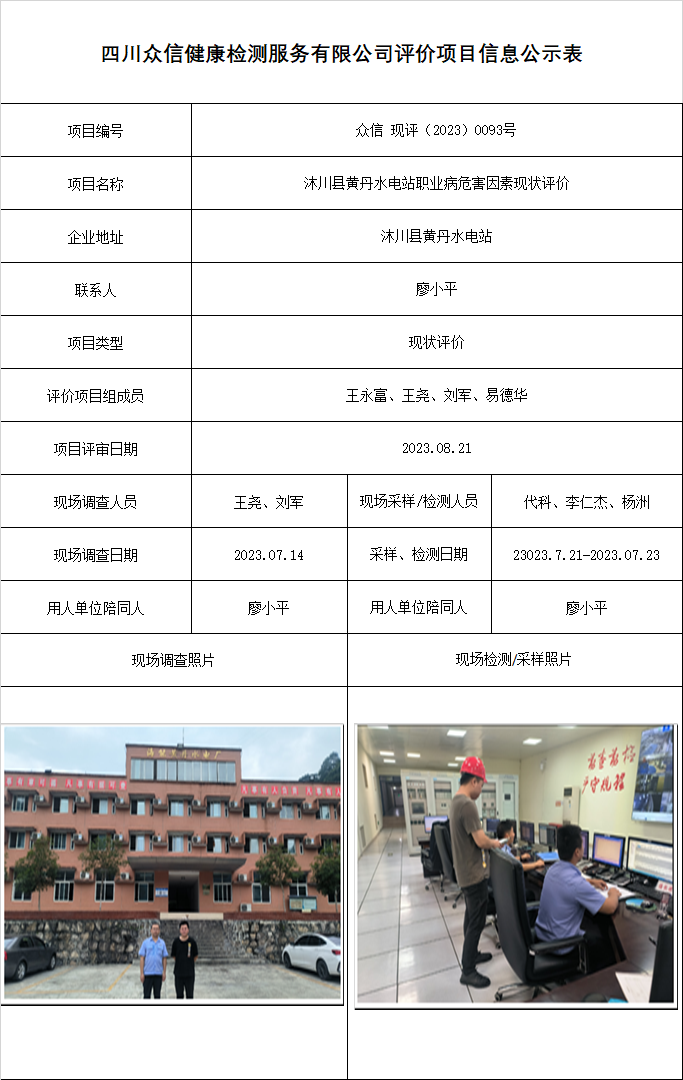 15沐川县黄丹水电站现状评价.png