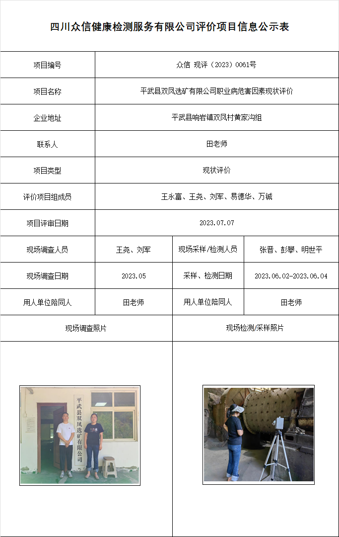 平武县双凤选矿有限公司职业病危害因素现状评价