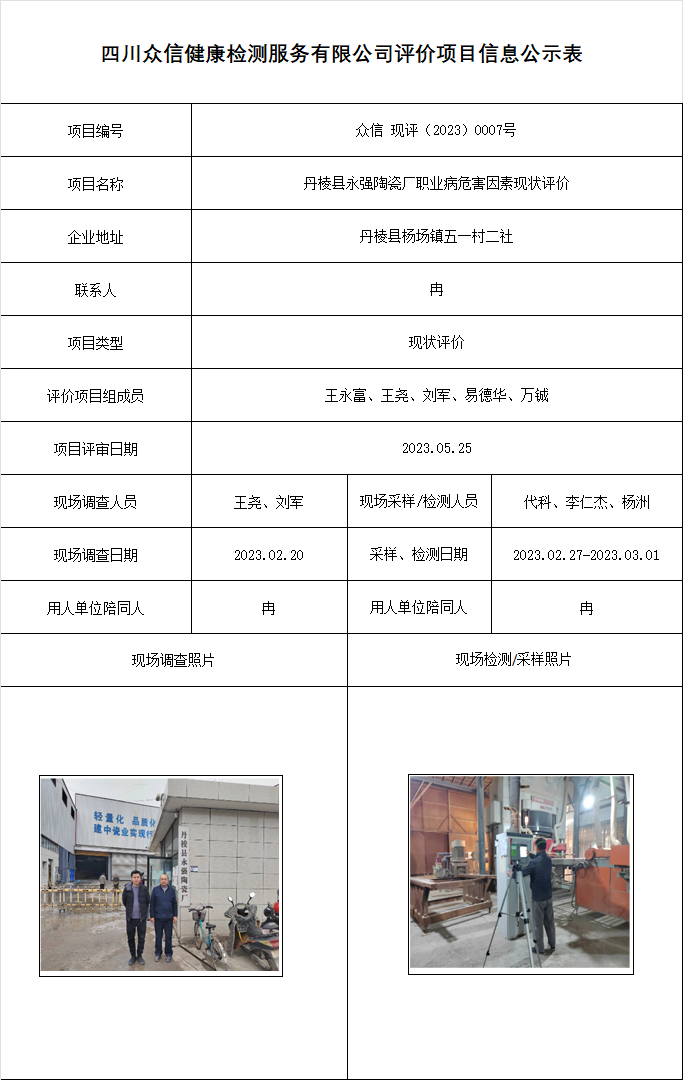 丹棱永强陶瓷厂职业病危害因素现状评价