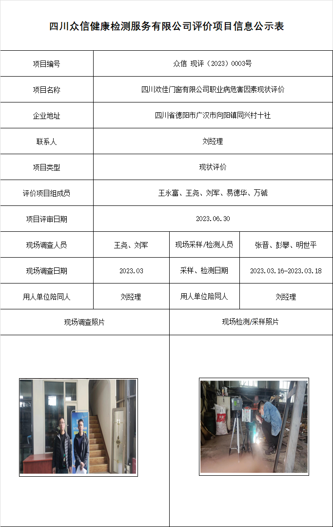 四川欢佳门窗有限公司职业病危害因素现状评价