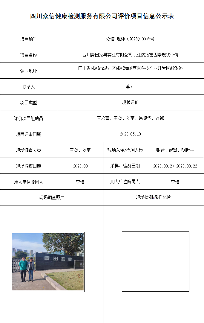 四川青田实业有限公司职业病危害因素现状评价