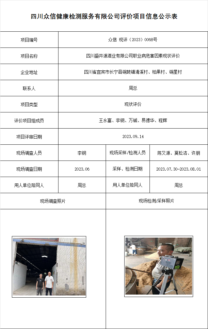 四川盛井源酒业有限公司现状评价