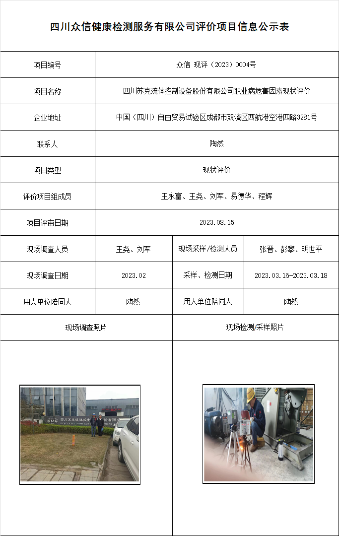 四川苏克流体控制设备有限公司现状评价