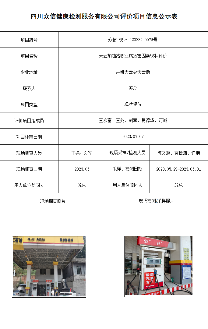 11天云加油站职业病危害因素现状评价.png