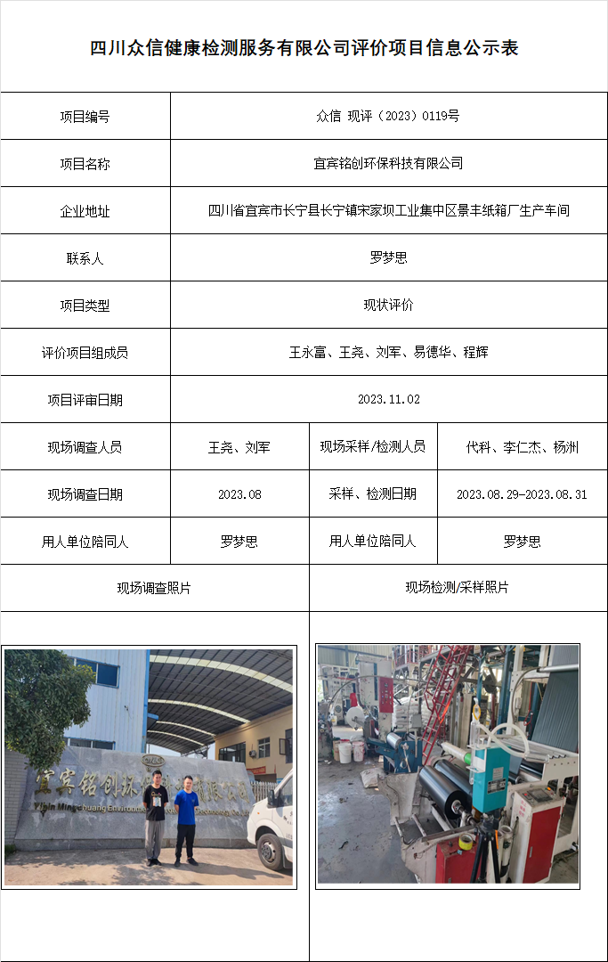 17宜宾铭创环保科技有限公司.png