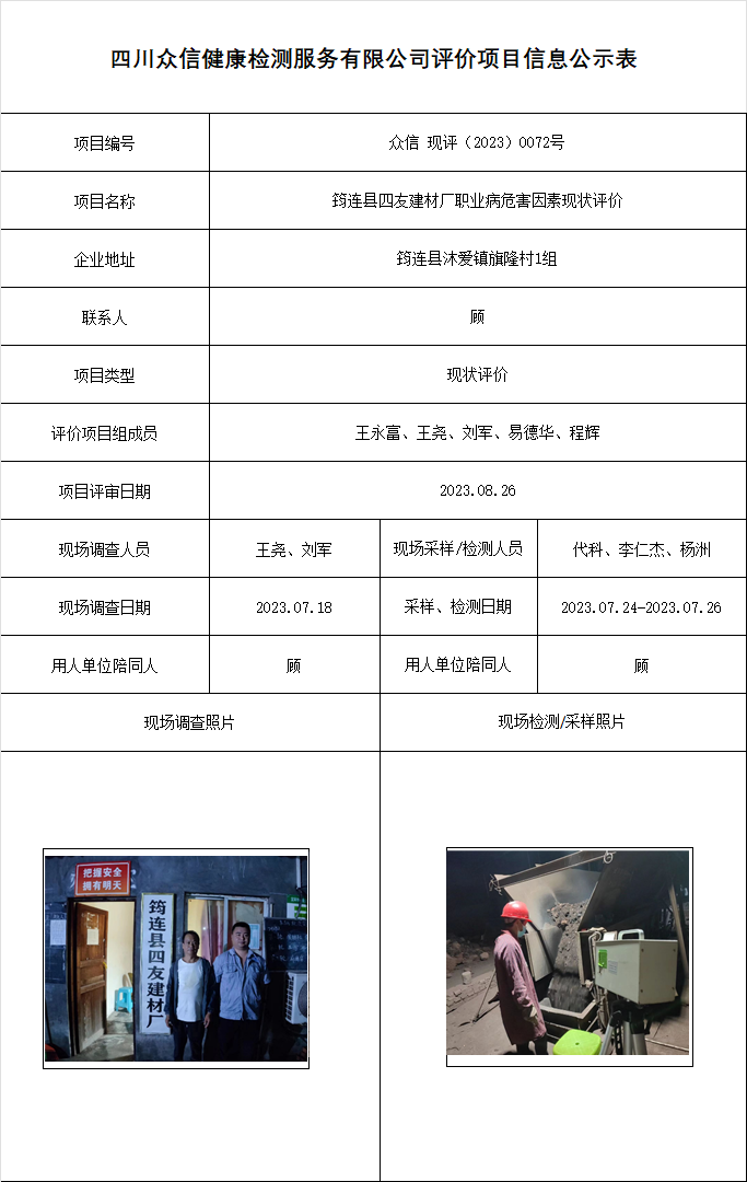 筠连县四友建材厂职业病危害因素现状评价