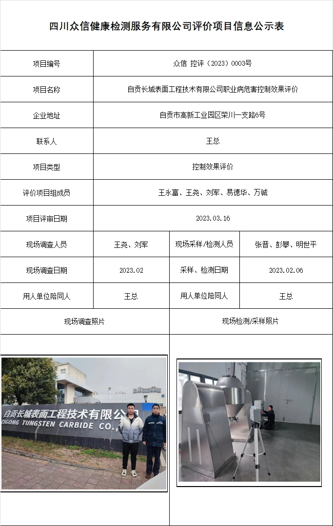 自贡长城表面工程技术有限公司职业病危害控制效果评价