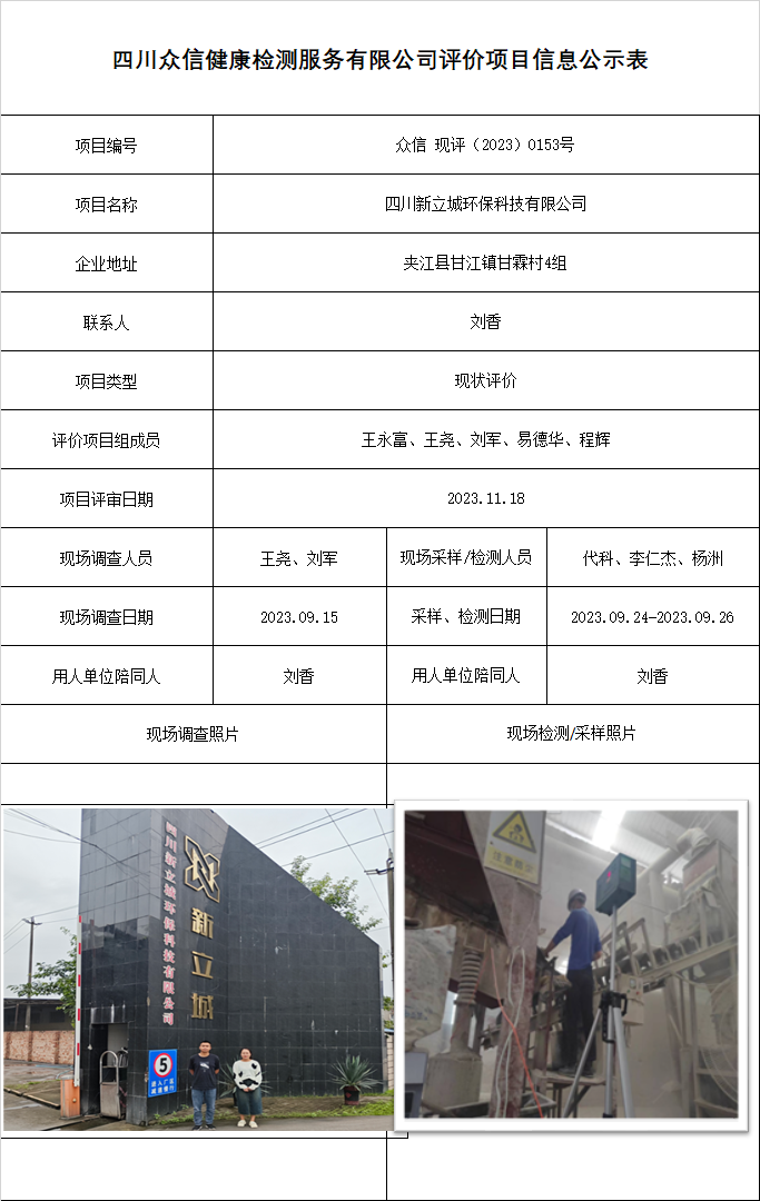 四川新立城环保科技有限公司现状评价