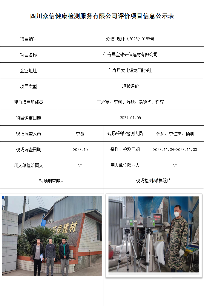 仁寿县宝珠环保建材有限公司现状评价