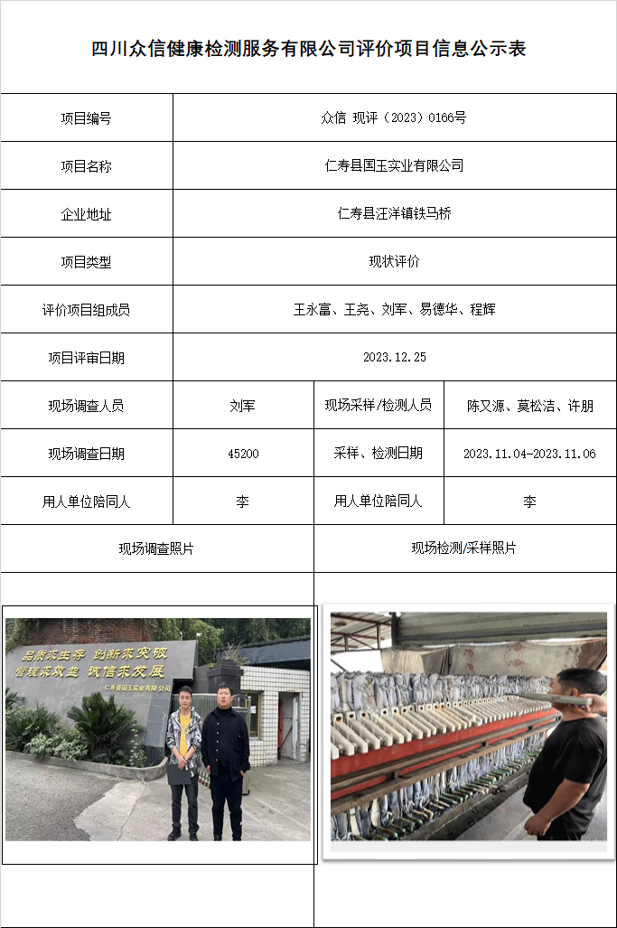 仁寿县国玉实业有限公司现状评价