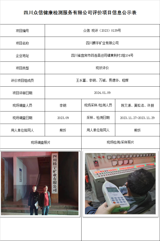 四川腾宇矿业有限公司现状评价