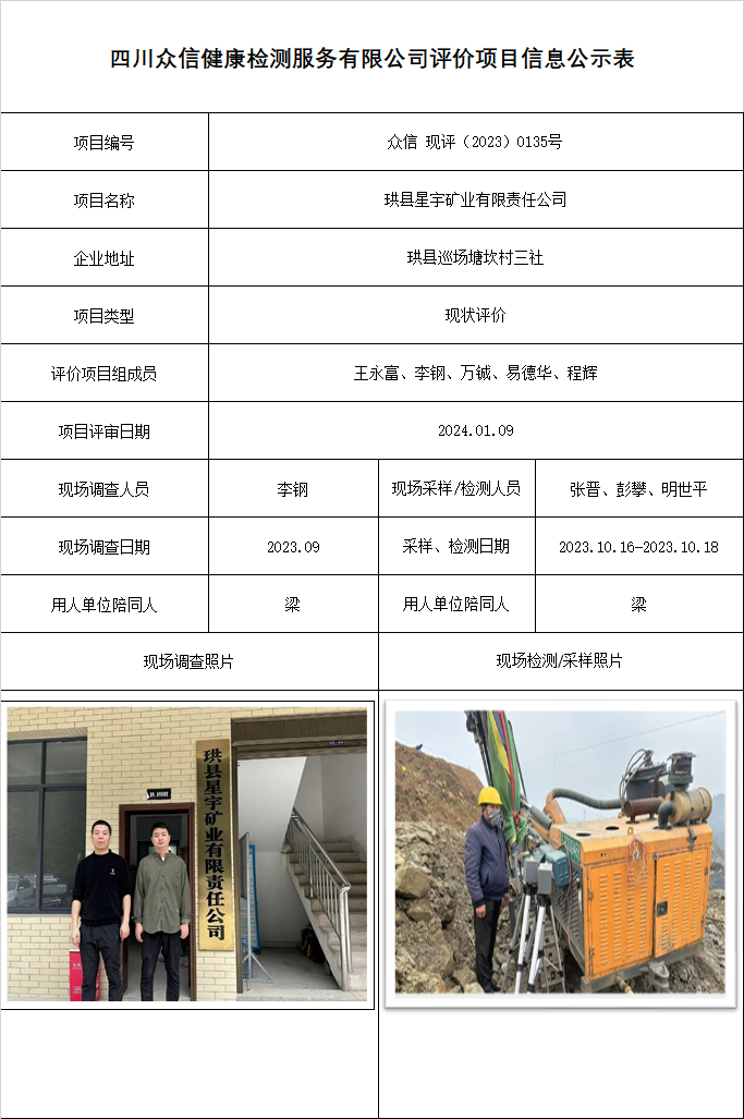 珙县星宇矿业有限责任公司现状评价