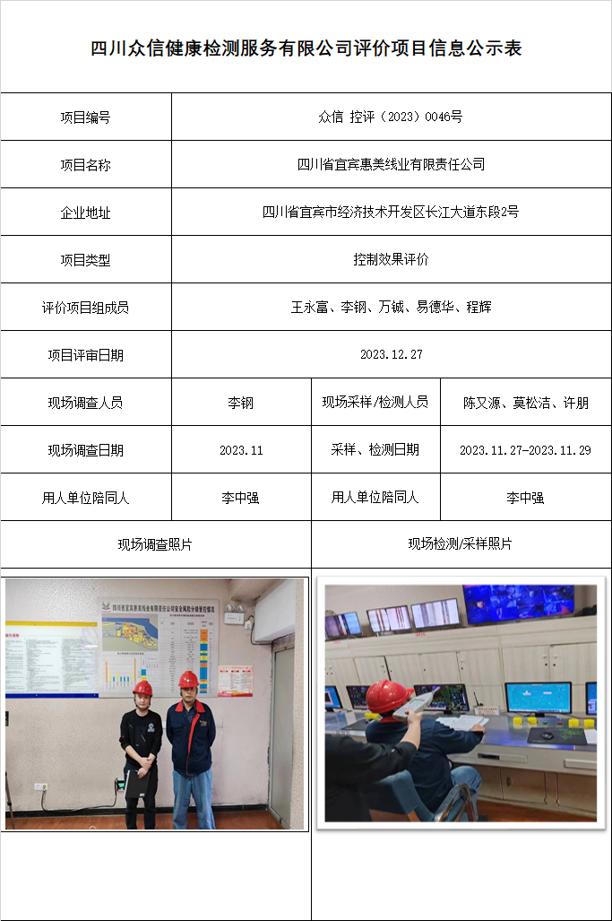 四川省宜宾惠美线业有限责任公司控制效果评价