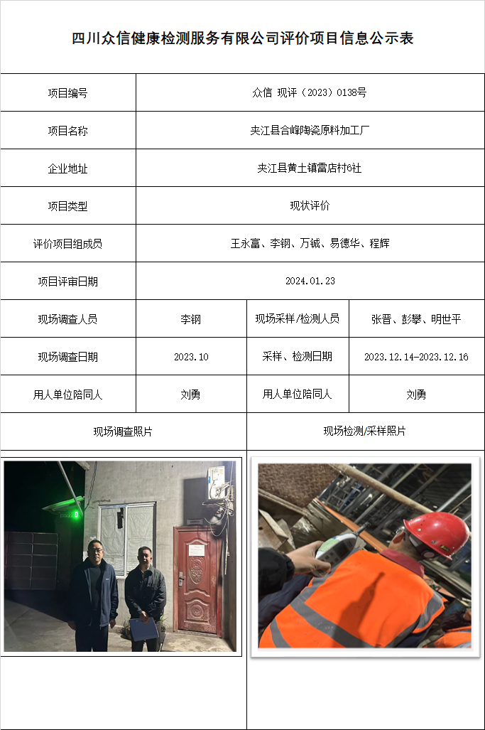 夹江县合峰陶瓷原料加工厂现状评价