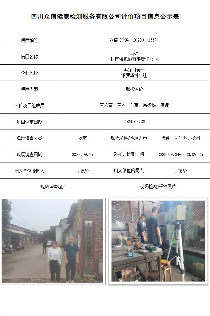 夹江巨浪机械有限公司现状评价