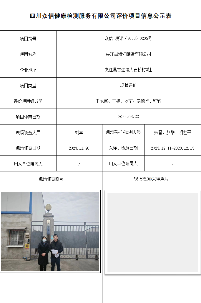 夹江县清江酿造有限公司现状评价