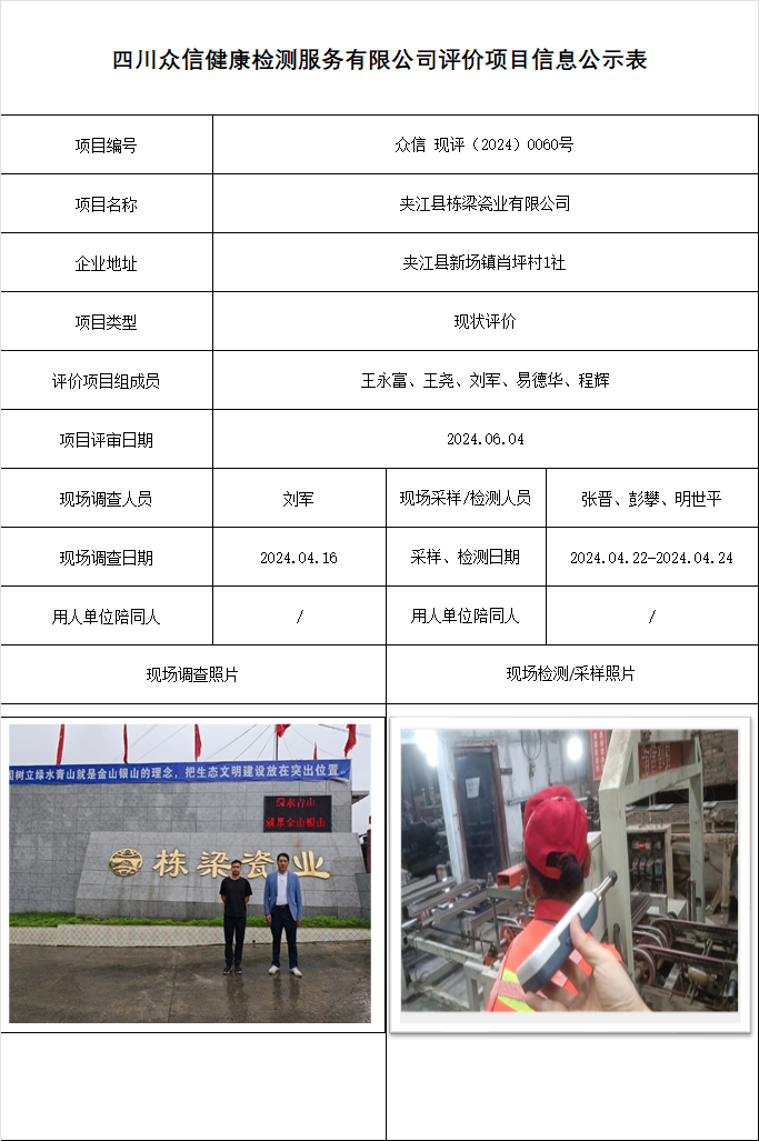 夹江县栋梁瓷业有限公司现状评价