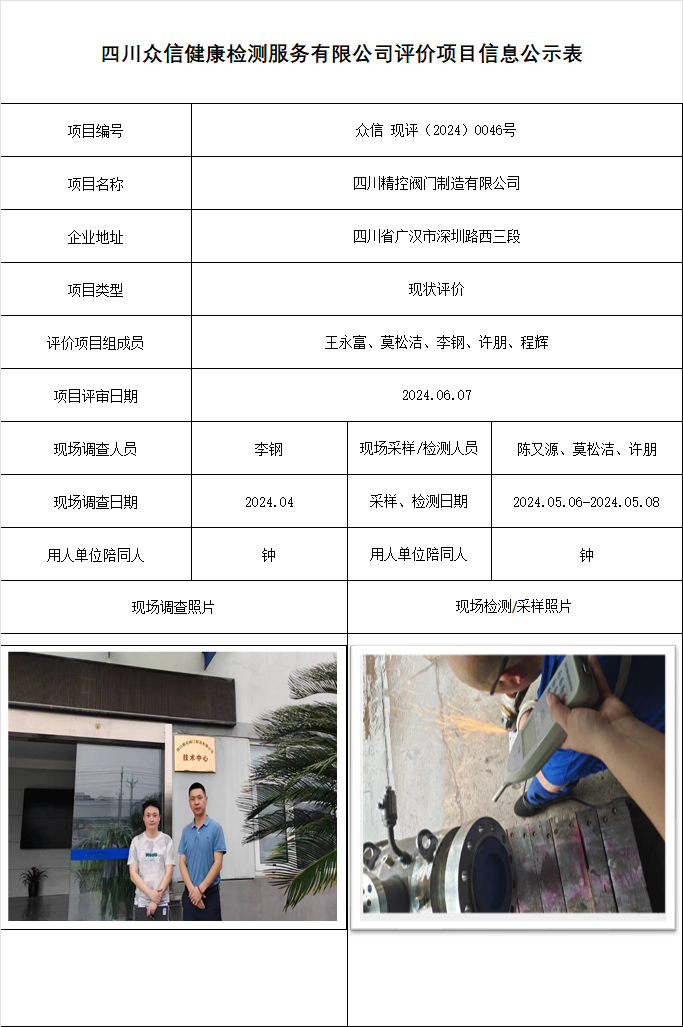 四川精控阀门制造有限公司现状评价