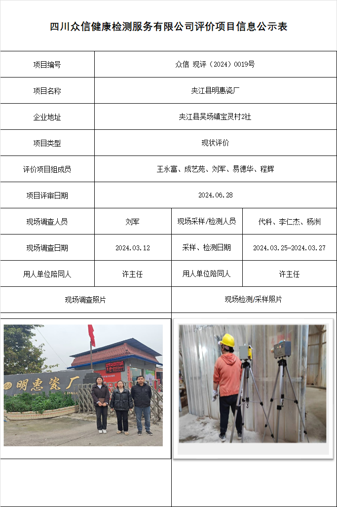 夹江县明惠瓷厂现状评价
