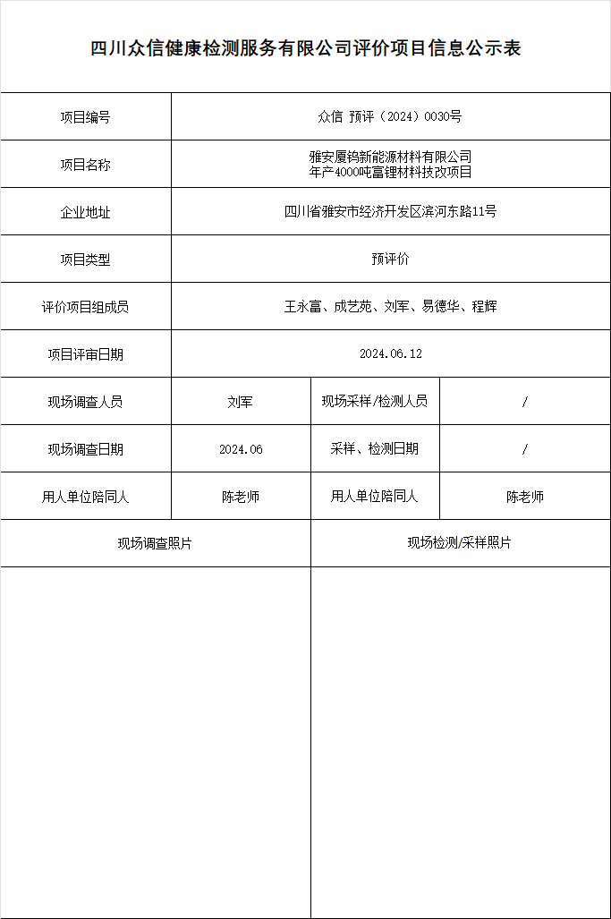 雅安厦钨新能源材料有限公司预评价
