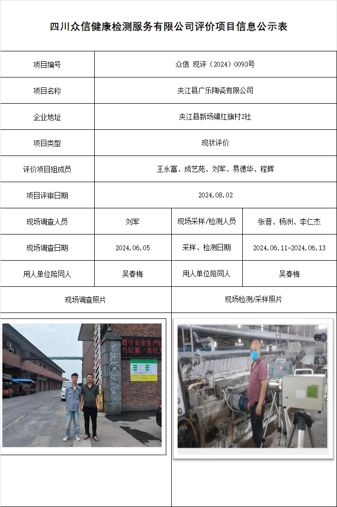 夹江县广乐陶瓷有限公司现状评价