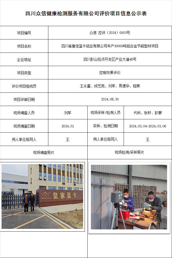 四川省皇佳蓝卡铝业有限公司年产30000吨铝合金节能型材项目控制效果评价
