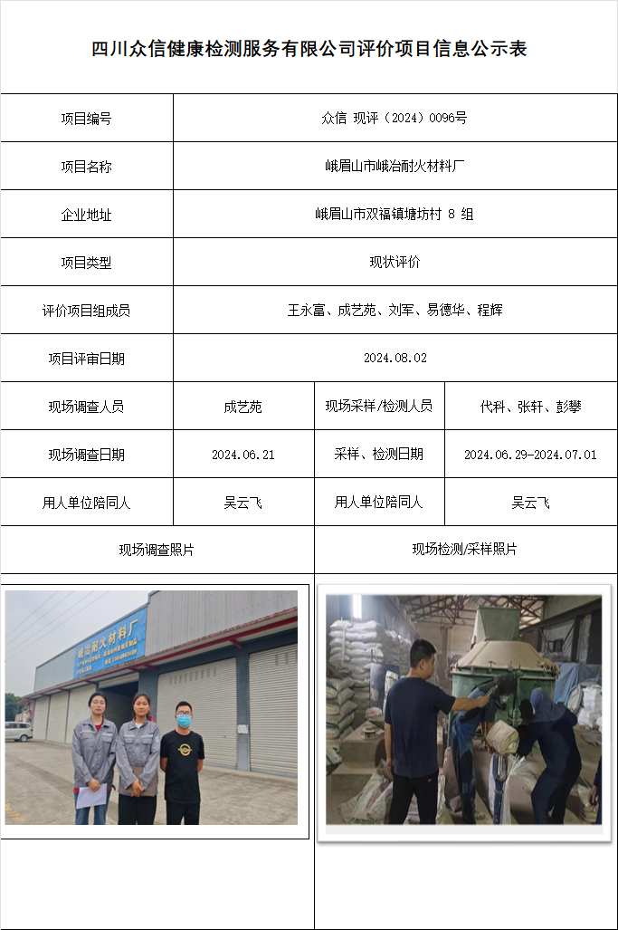 峨眉山市峨冶耐火材料厂现状评价