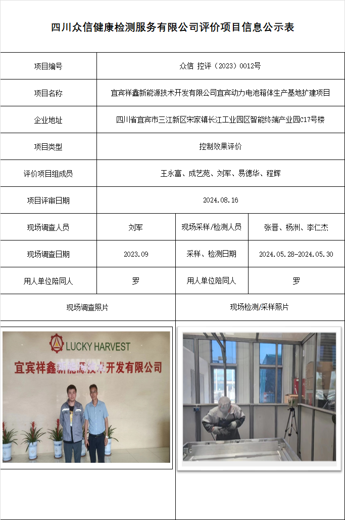 宜宾祥鑫新能源技术开发有限公司宜宾动力电池箱体生产基地扩建项目控制效果