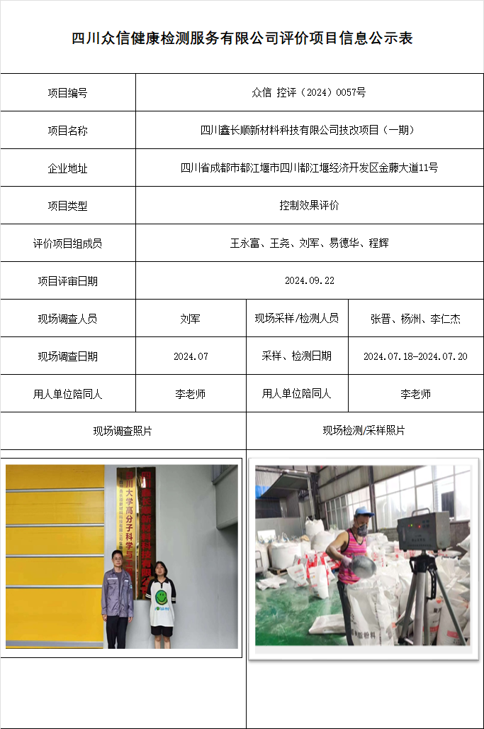 四川鑫长顺新材料科技有限公司技改项目（一期）控制效果评价