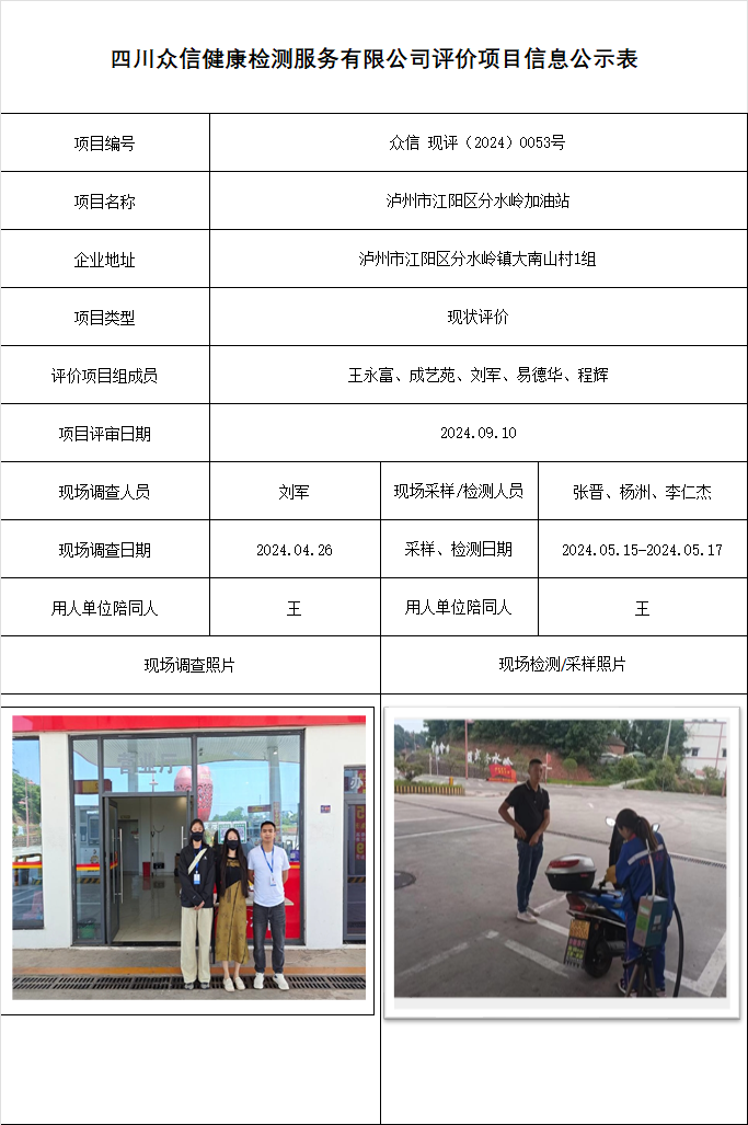 泸州市江阳区分水岭加油站现状评价