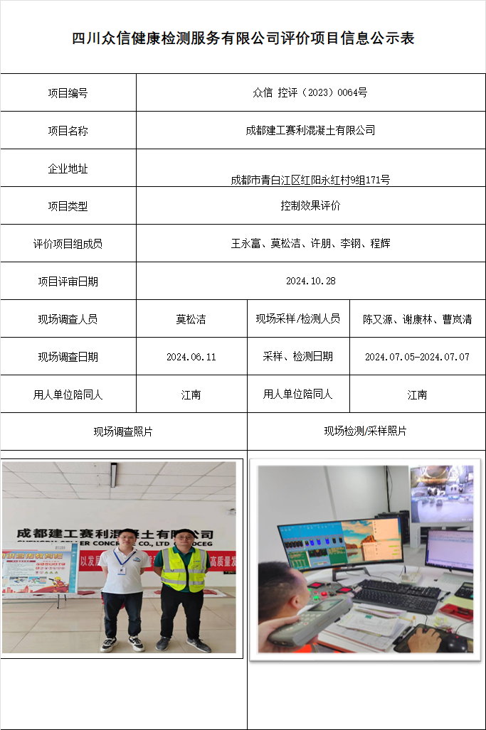 成都建工赛利混凝土有限公司控制效果评价