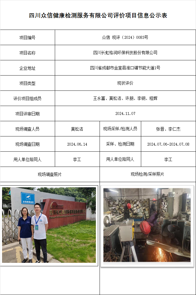 四川长虹格润环保科技股份有限公司现状评价
