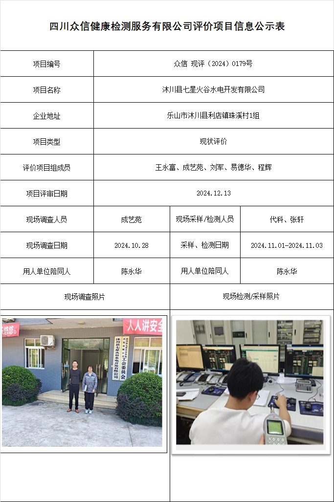 沐川县七星火谷水电开发有限公司现评