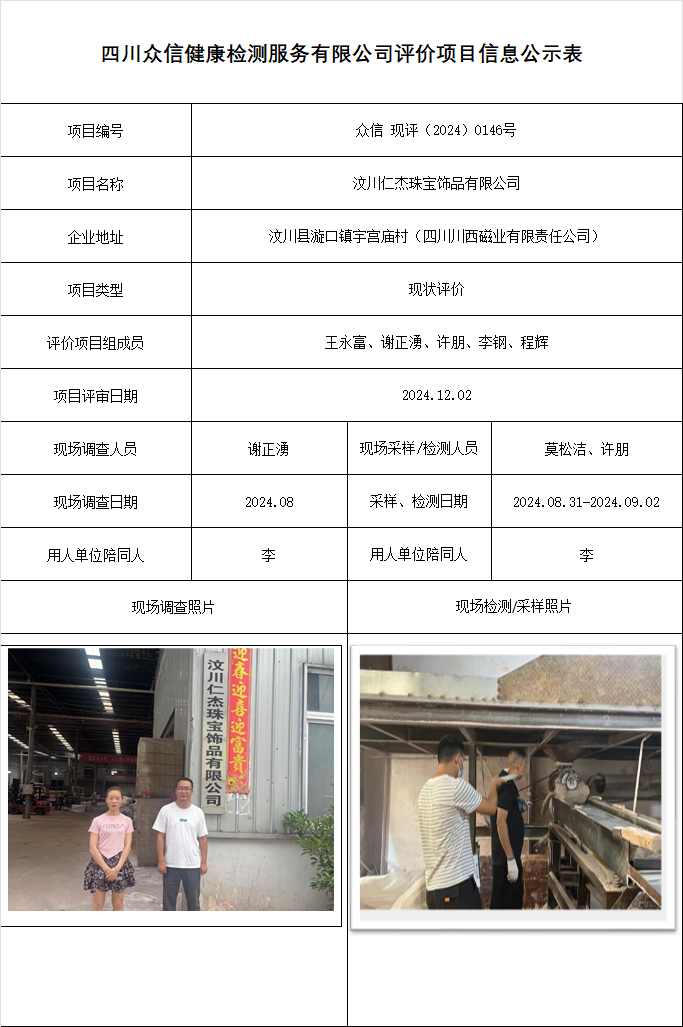 汶川仁杰珠宝饰品有限公司现状评价