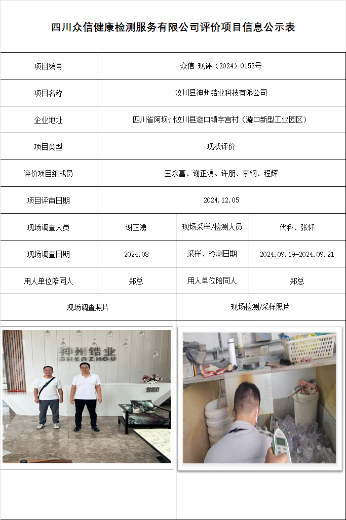 汶川县神州锆业科技有限公司现状评价