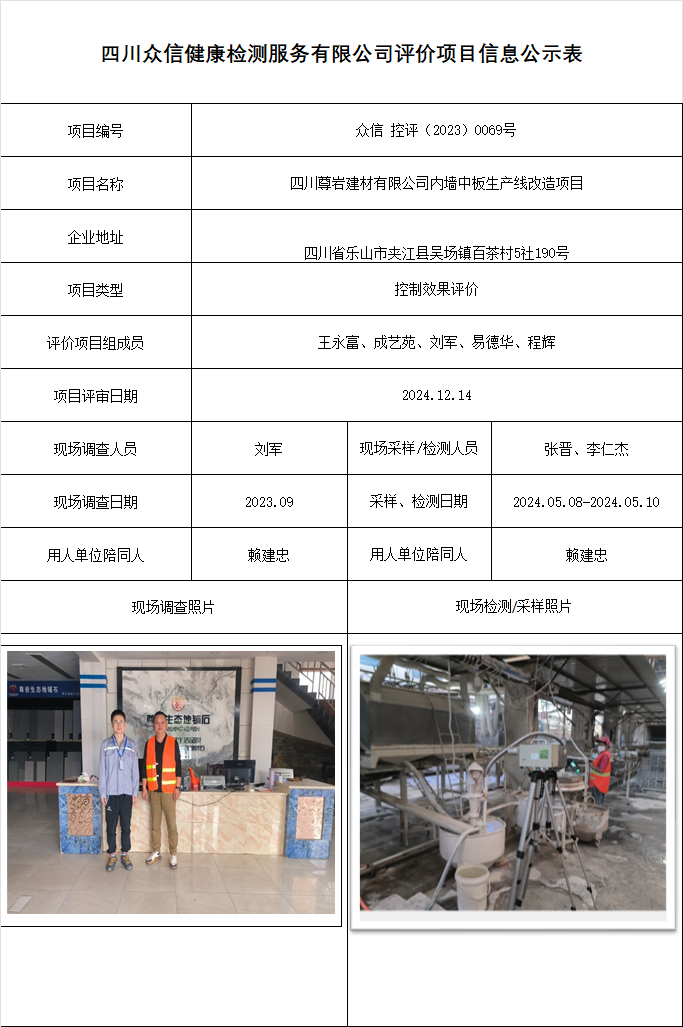 四川尊岩建材有限公司内墙中板生产线改造项目控评