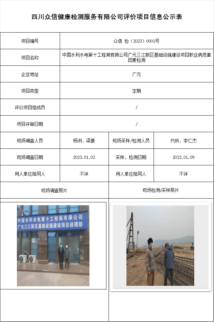 中国水利水电第十工程局有限公司广元三江新区基础设施建设项目职业病危害因素检测