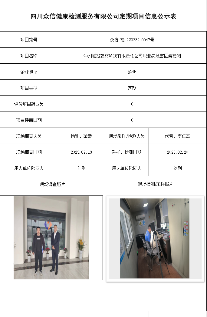 泸州城投建材科技有限责任公司职业病危害因素检测
