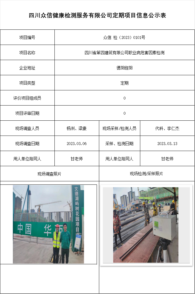 四川省第四建筑有限公司职业病危害因素检测