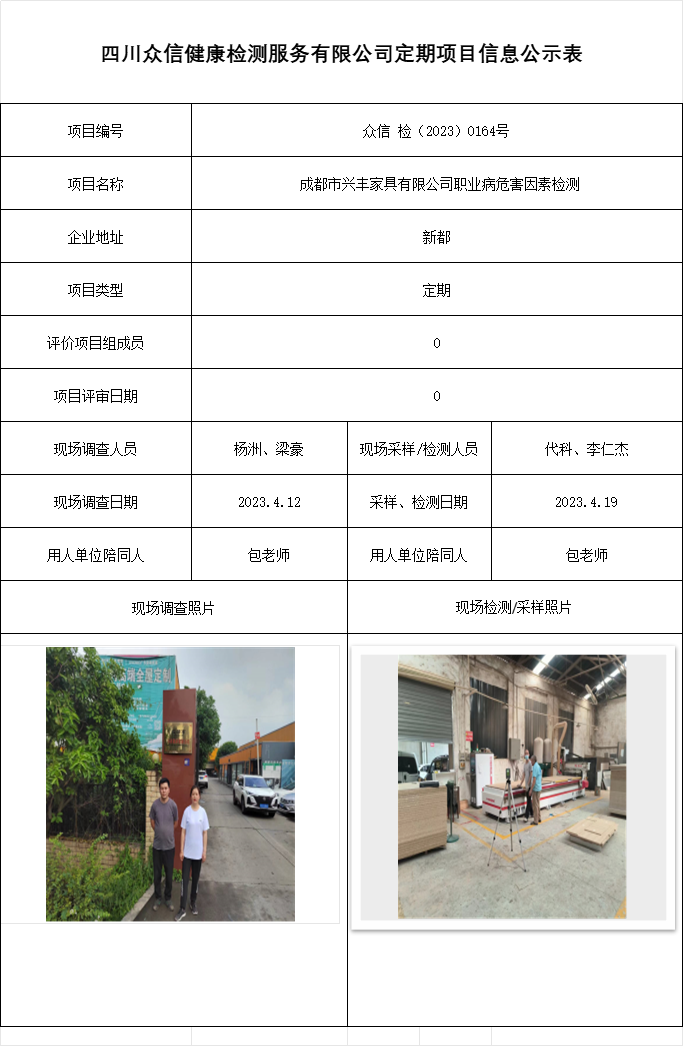 成都市兴丰家具有限公司职业病危害因素检测
