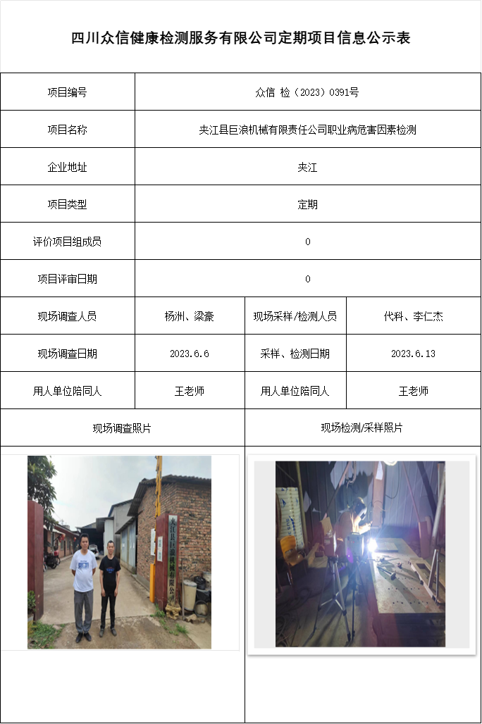 夹江县巨浪机械有限责任公司职业病危害因素检测