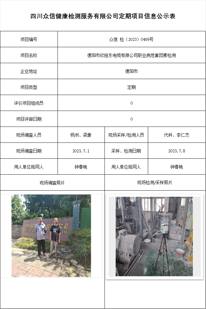 德阳市欣旌东电缆有限公司职业病危害因素检测