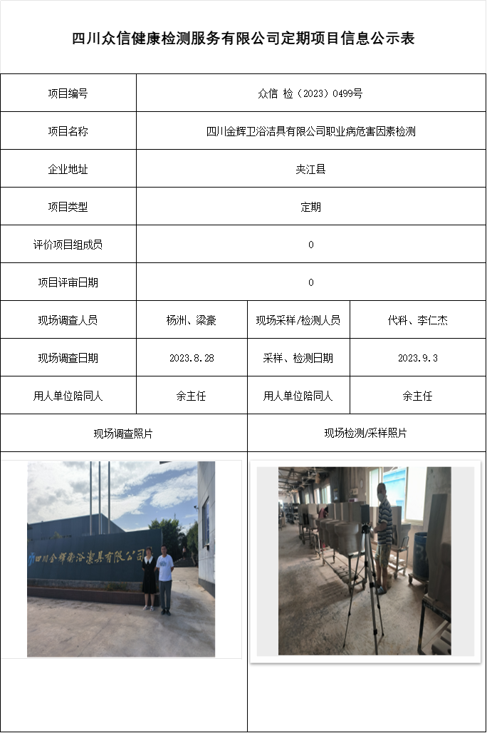 四川金辉卫浴洁具有限公司职业病危害因素检测