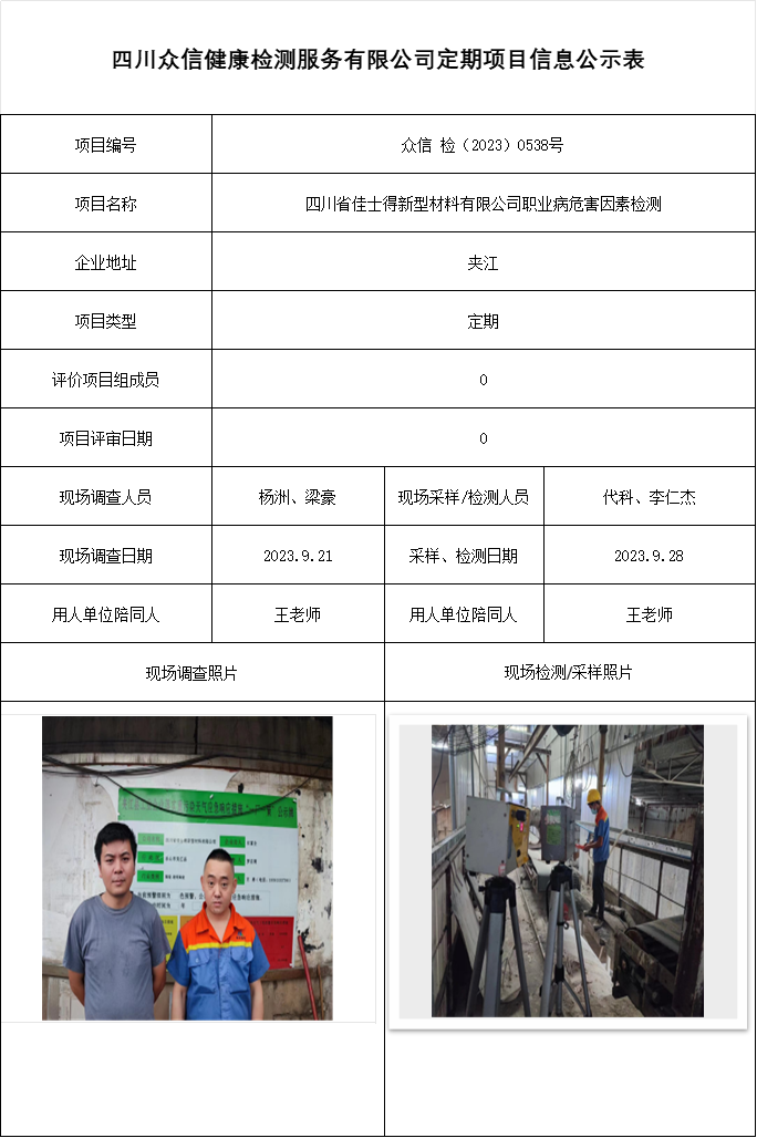 四川省佳士得新型材料有限公司职业病危害因素检测