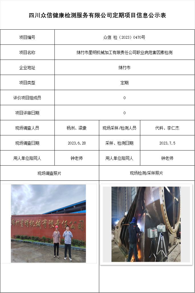 绵竹市星明机械加工有限责任公司职业病危害因素检测