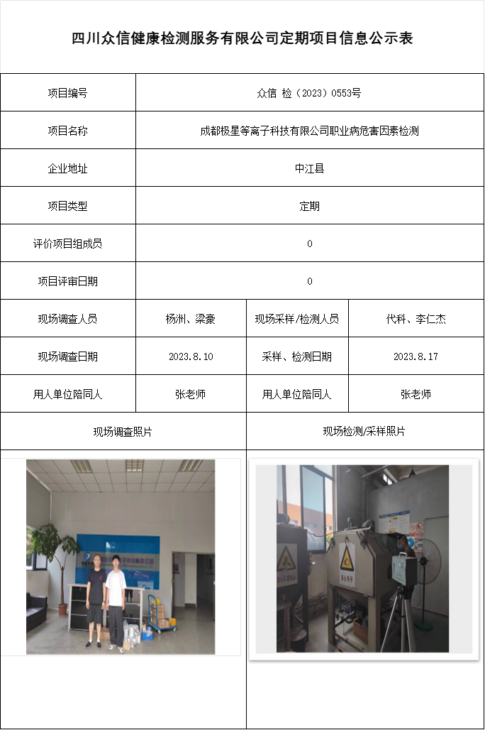 成都极星等离子科技有限公司职业病危害因素检测